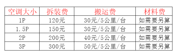 郴州市空调移机及费用电话在哪里找